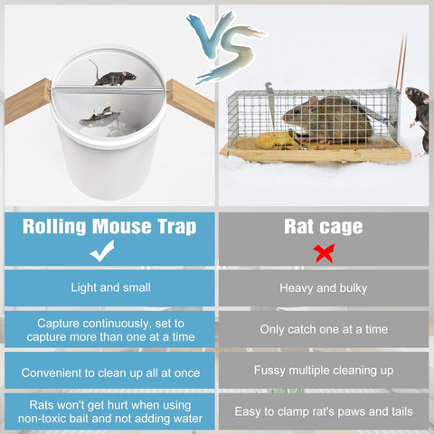 Image of 2 Pack Rolling Log Mouse Trap, Humane Live Mouse Trap Bucket, Rat Traps for House, Auto Release Catch No See Kill Trap for Mice and Rats
